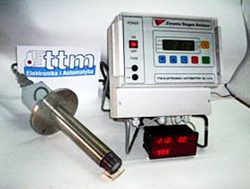 TTM Elektronika CAT 4 Cyrkonowy Analizator Tlenu