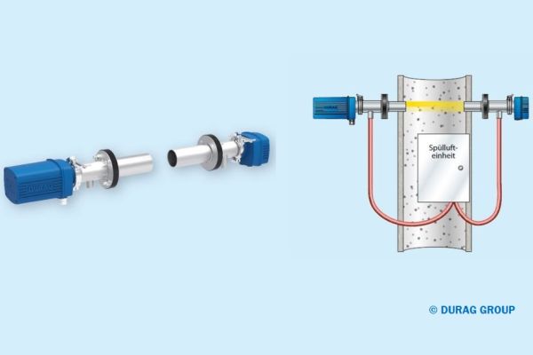 DURAG D-R 220 Analizator optyczny stężenia pyłu i zaczernienia